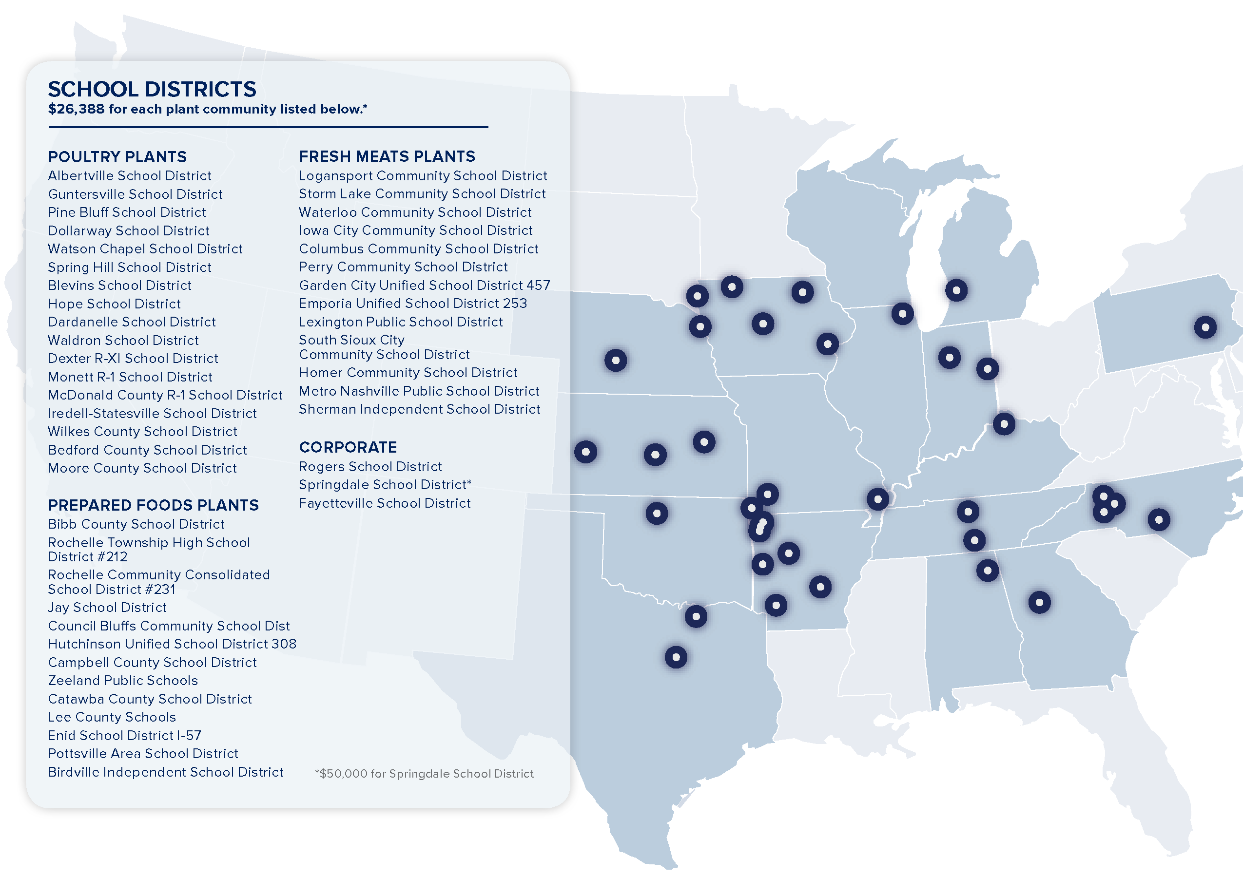 Tyson Foods Locations